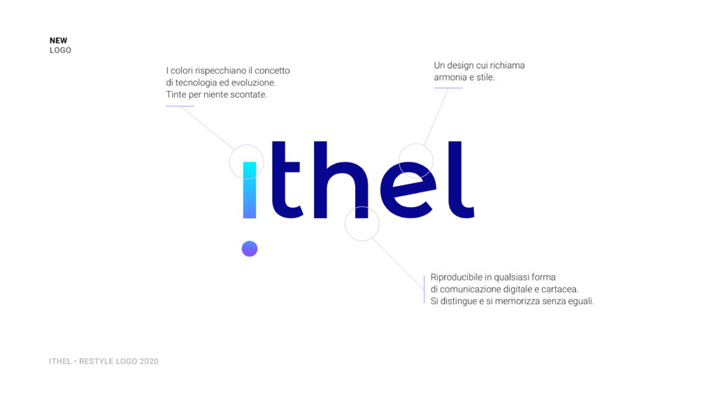 Il nuovo logo aziendale ITHEL Concept Logo 2020 04